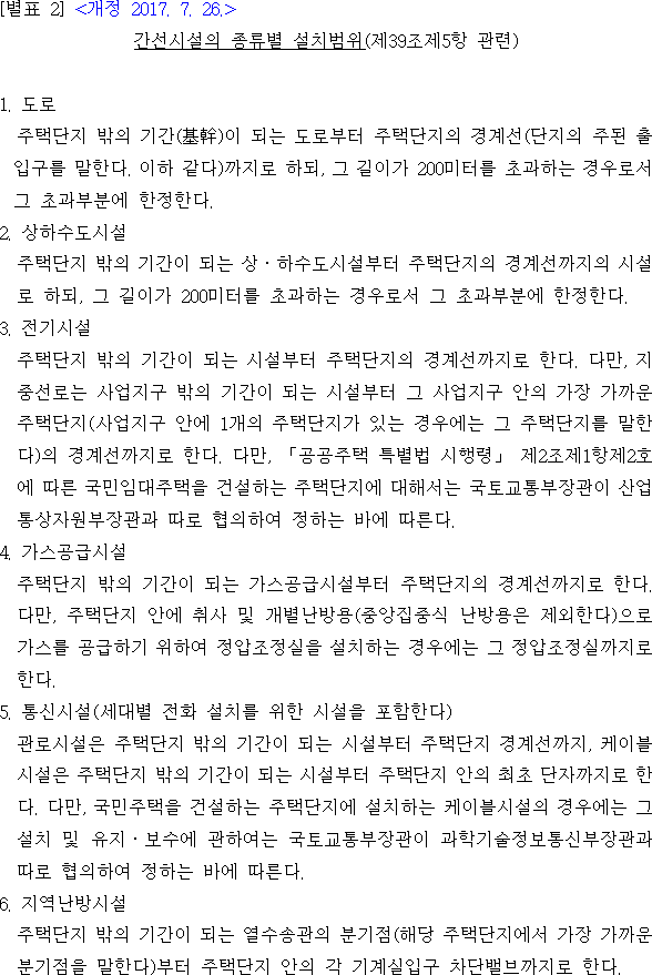 간선시설의 종류별 설치범위