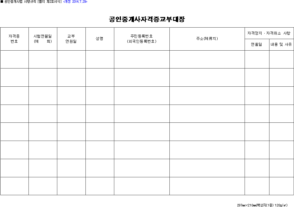 공인중개사자격증교부대장