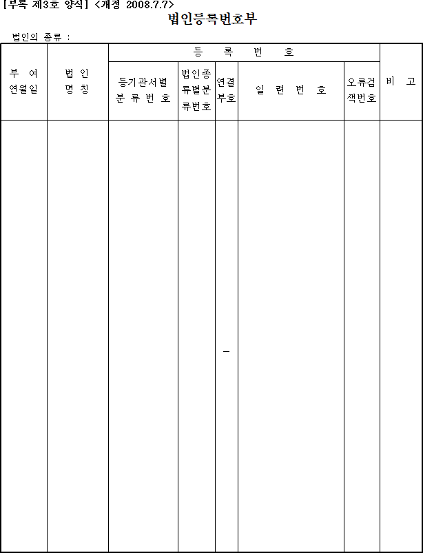 법인등록번호부