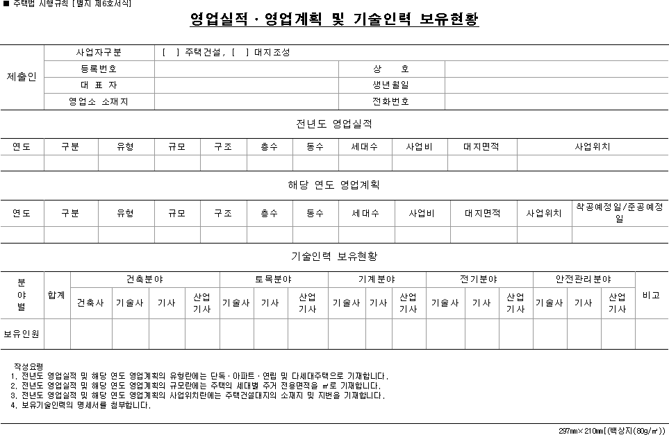 영업실적·영업계획 및 기술인력 보유현황