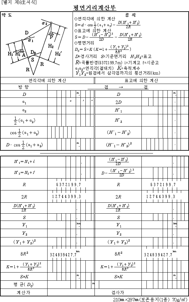 평면거리계산부