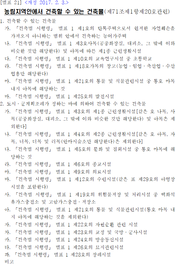 농림지역안에서 건축할 수 있는 건축물