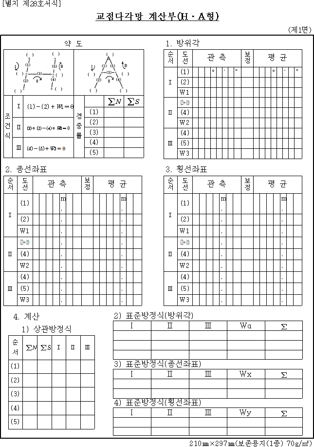 교점다각망 계산부(H·A형)