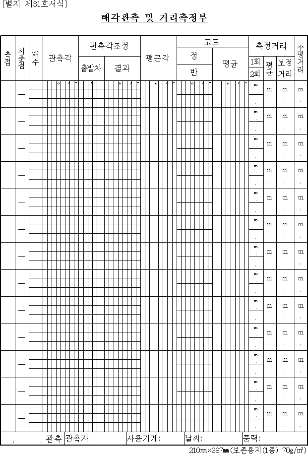 배각관측 및 거리측정부
