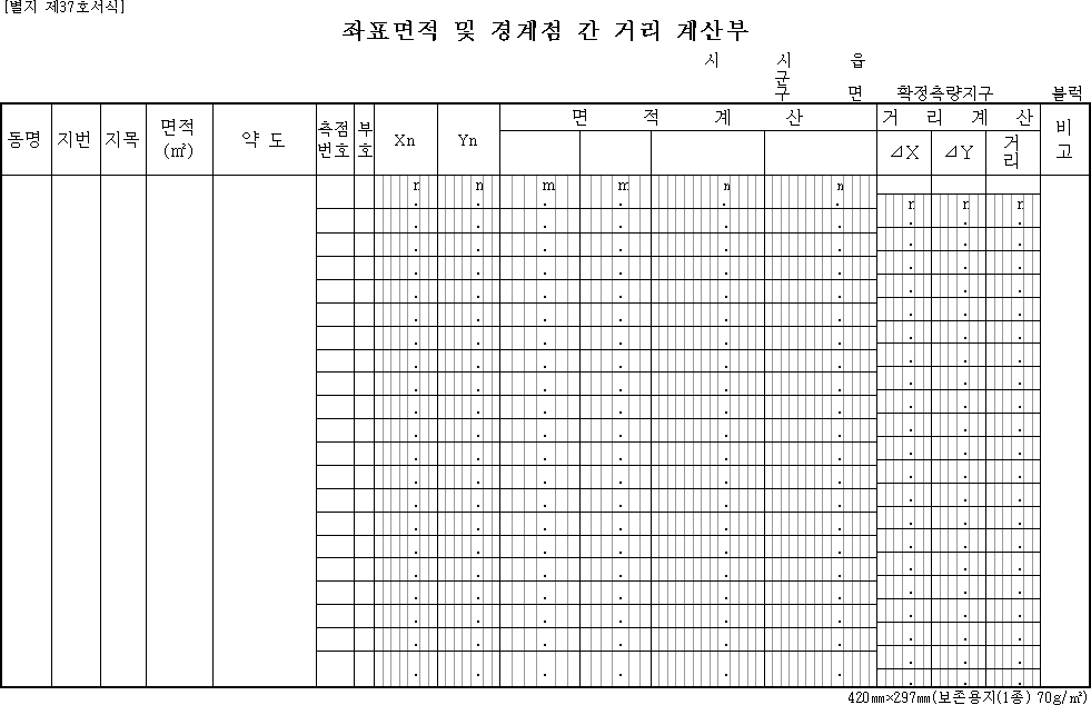 좌표면적 및 경계점 간 거리 계산부